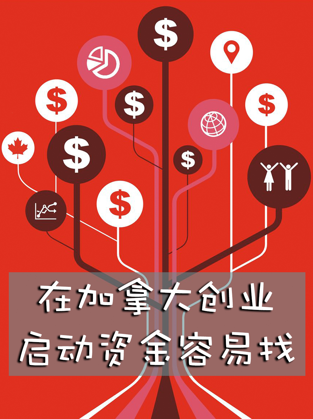 加拿大创业，启动资金从哪儿来？