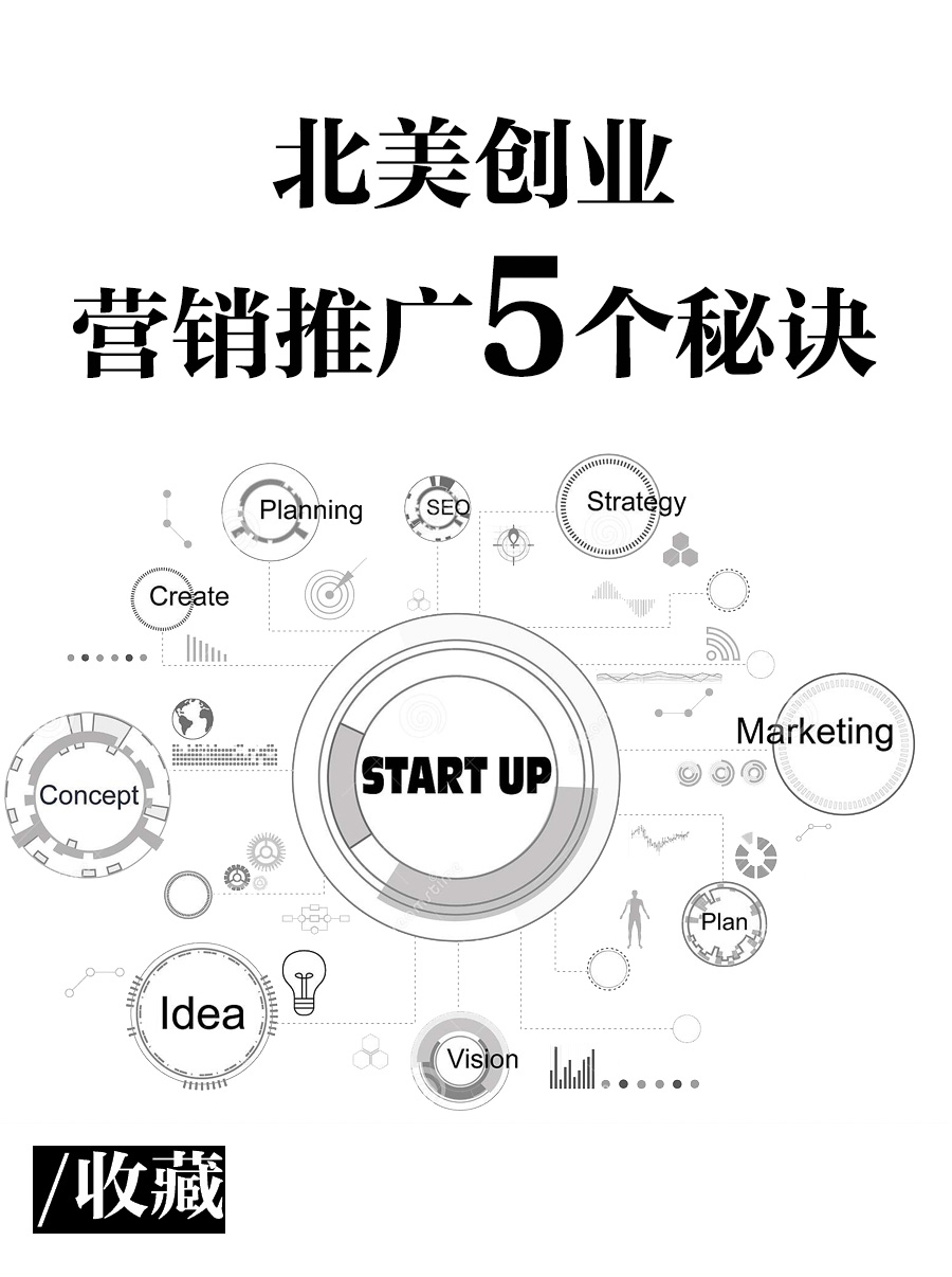 在北美的你决定创业了，务必先做这五件事