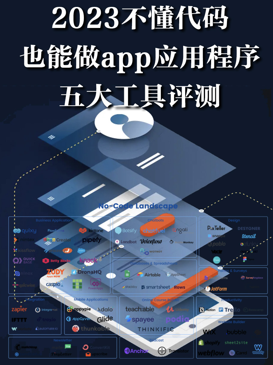 无代码搭建app应用程序最佳工