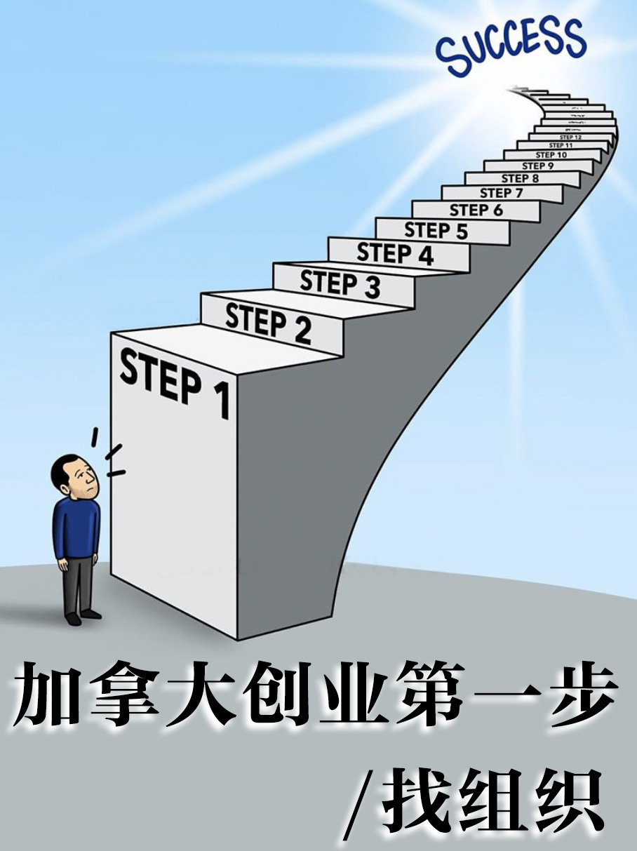 加拿大创业有哪些组织可以获