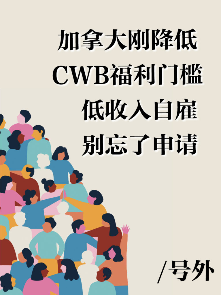 2021年加拿大CWB福利金