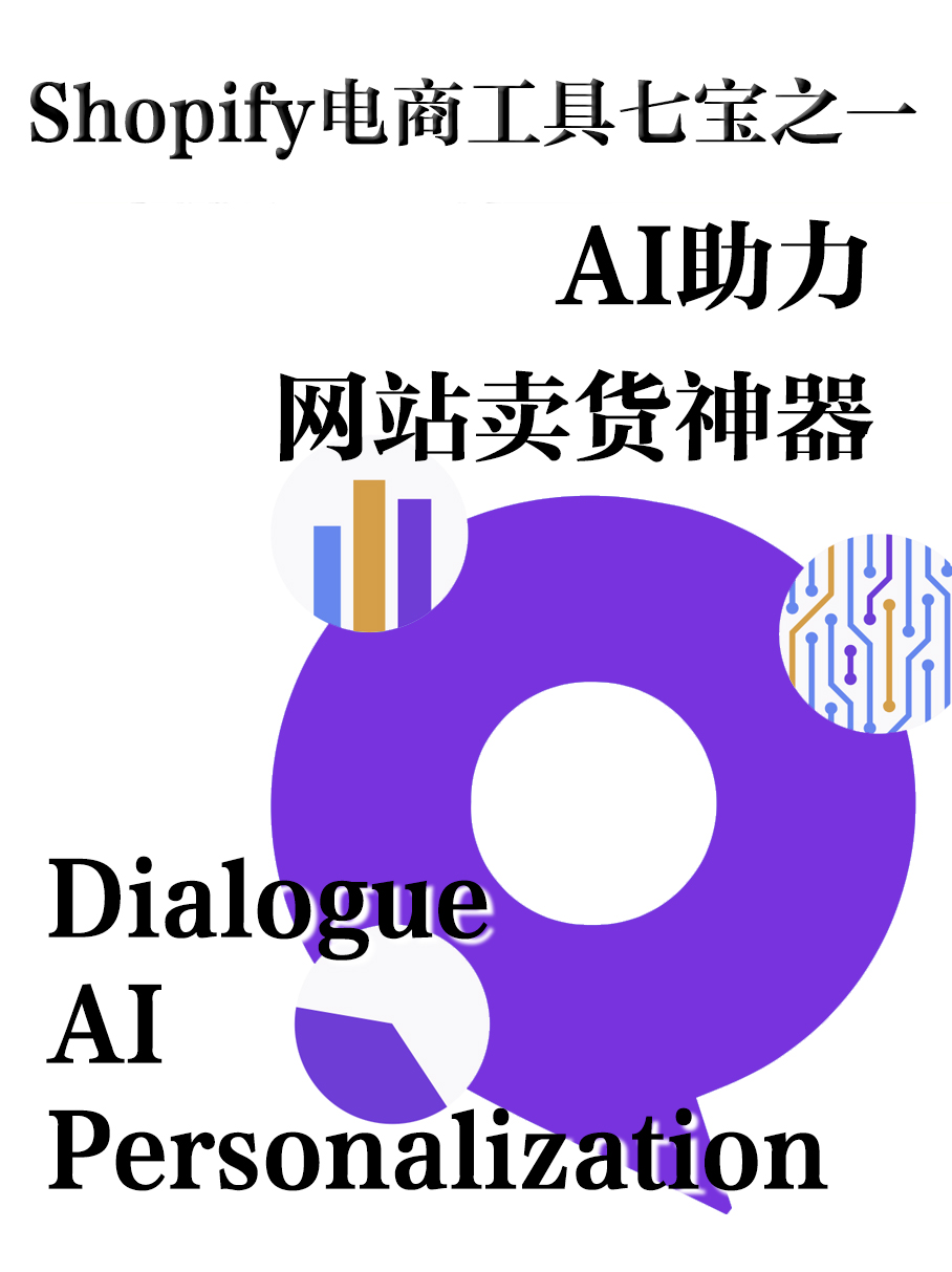 Shopify 智能应用Dialogue AI Personalization