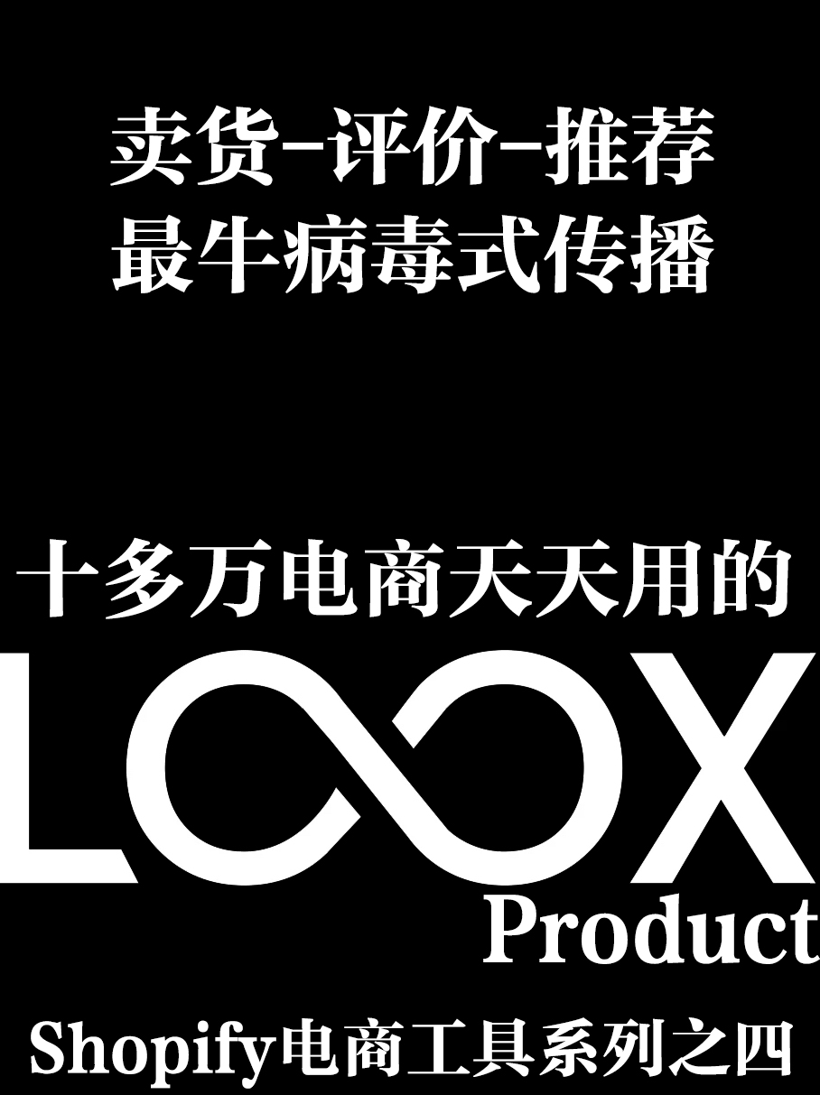 Shopify店家最爱app-Loox Product