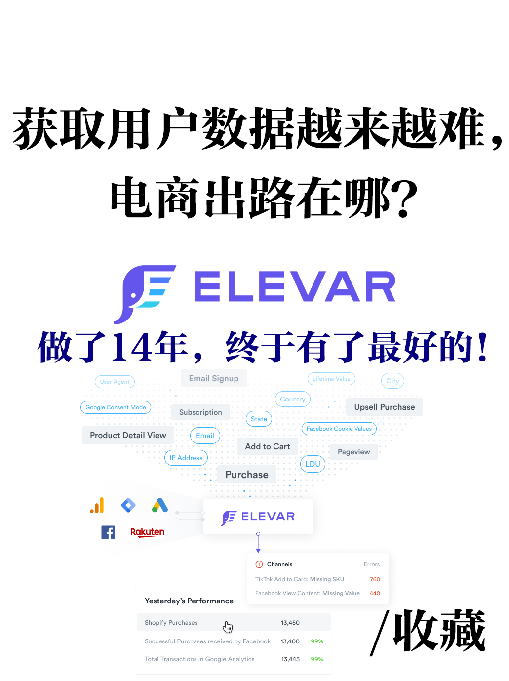 网店转化跟踪工具Elevar