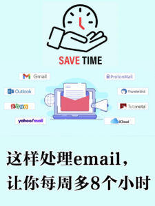 电子邮件高效整理技巧